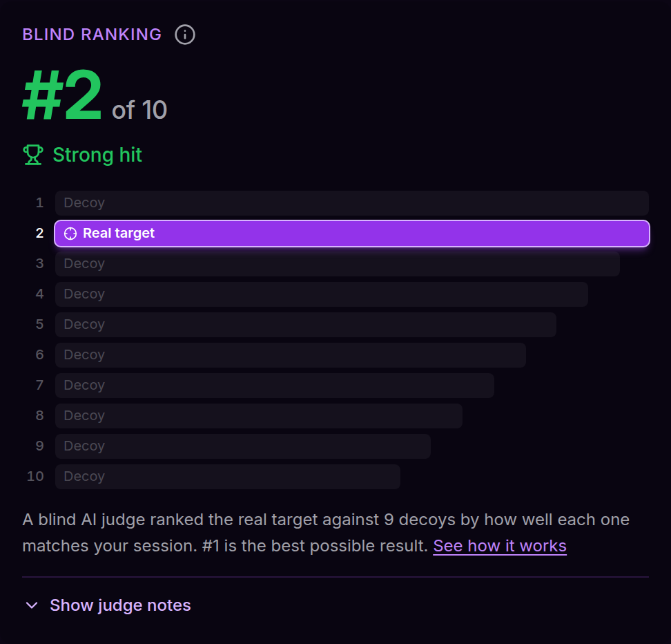 Blind ranking judge result showing the real target ranked #2 of 10 against nine decoys